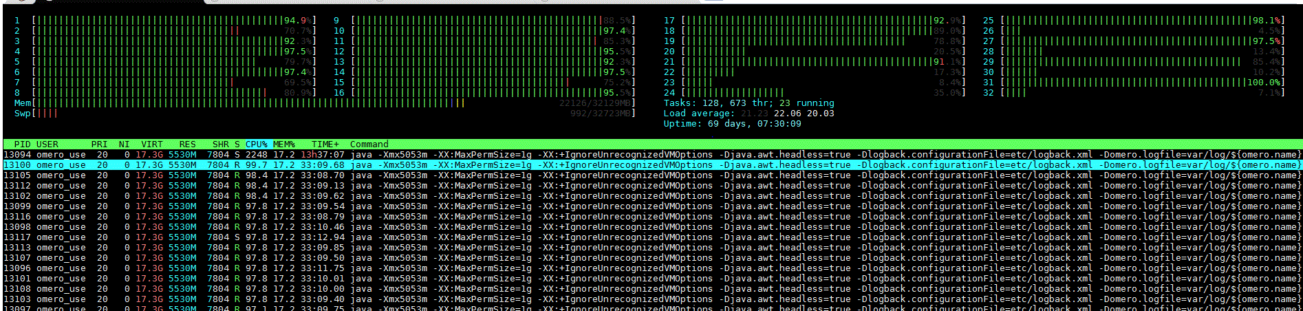 htop_OMERO.GIF